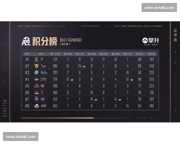 聚焦绝地求生线下赛场见证顶级战队巅峰对决盛况引爆全球电竞热潮