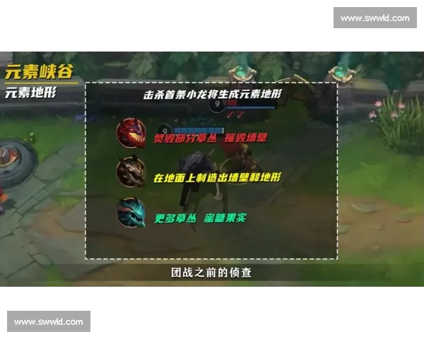 《探索LOL职业比赛选手年龄分布及其对竞技表现的影响分析》